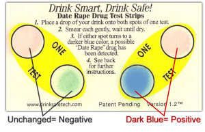 drink safe tech